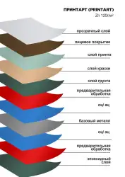 Металлочерепица "Бавария" PrintArt®